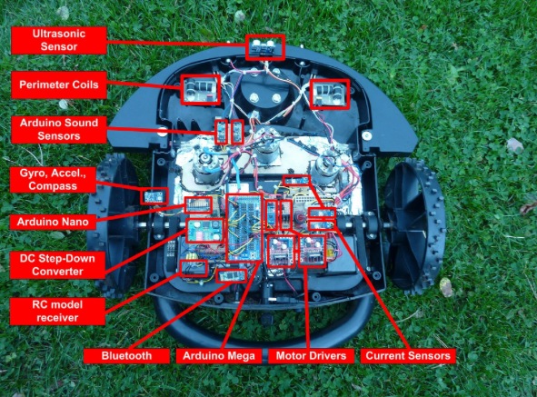 arduino mower robot