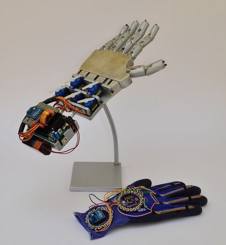 wireless robotic hand