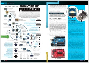 Evolution of Arduino: the family tree | Arduino Blog