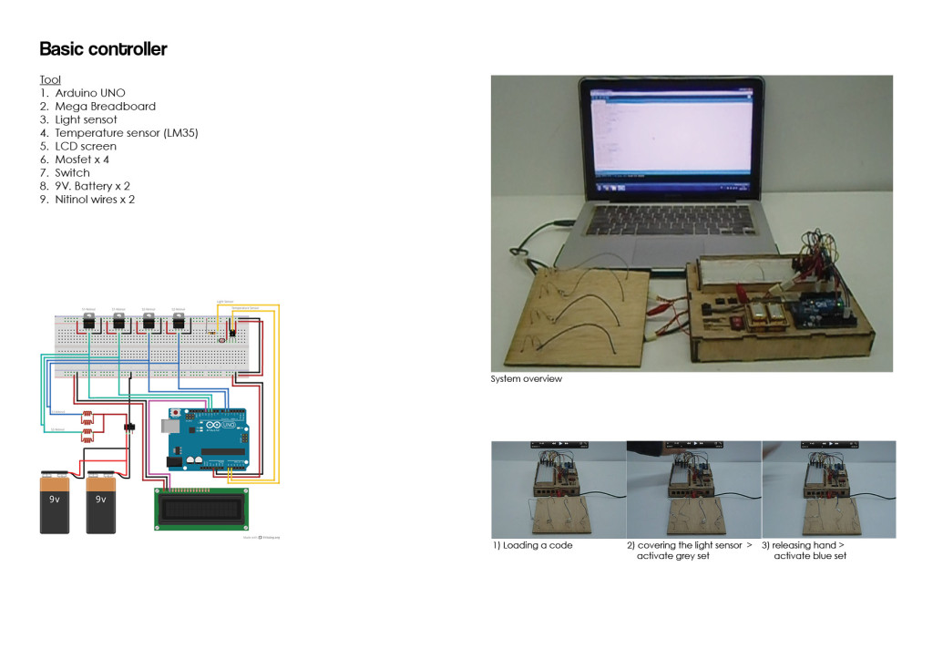 arduino based projects thesis