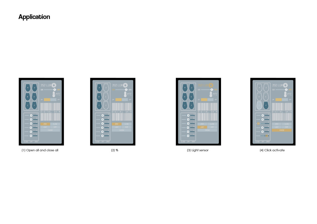 arduino projects for thesis