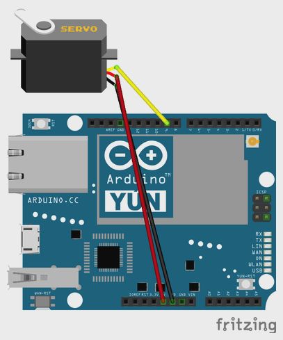 fritzing arduino due