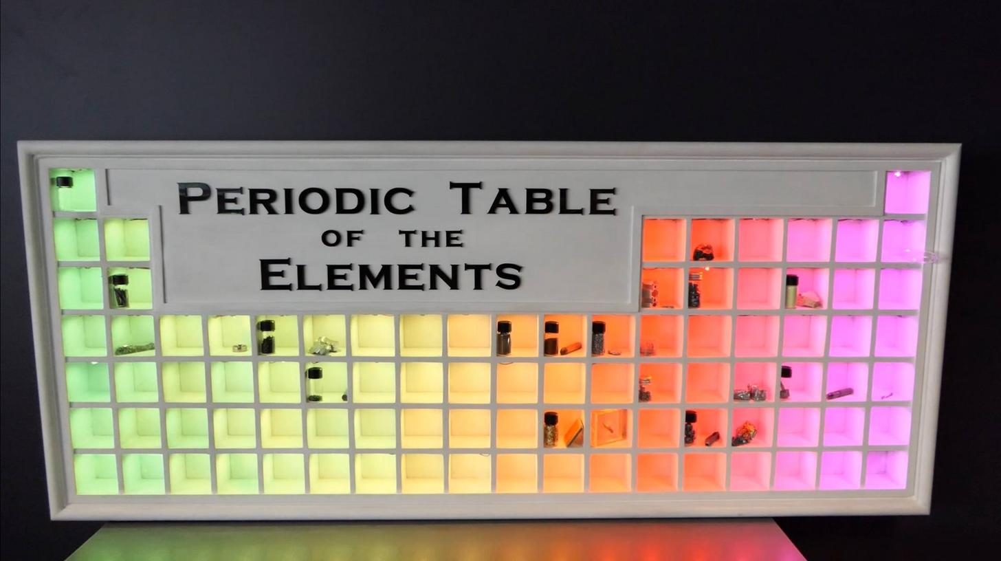 2018 periodic table interactive periodic Arduino with the up Light Blog elements » this