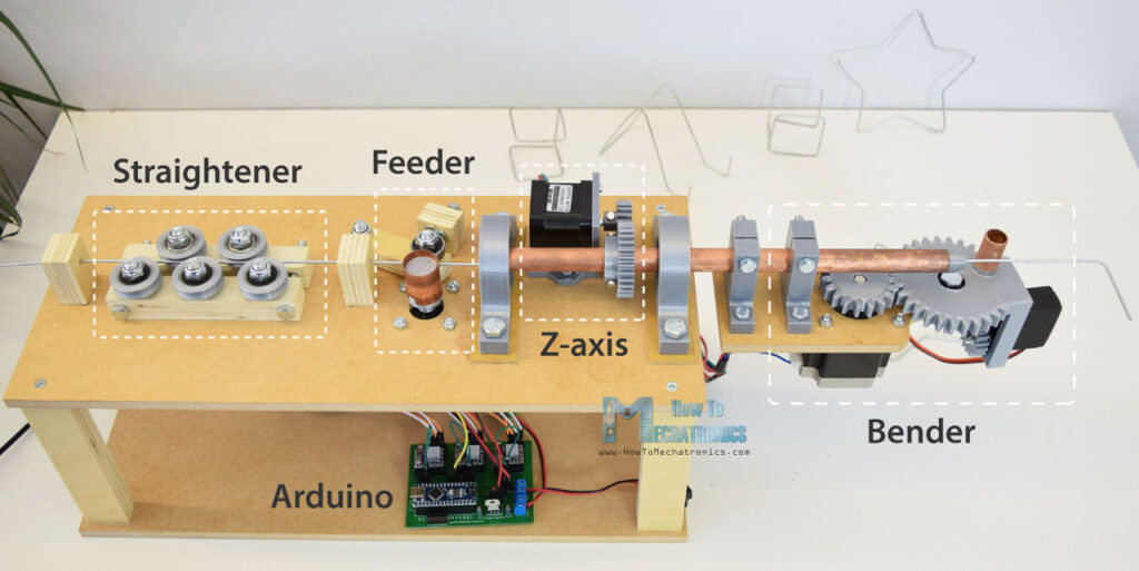 Arduino-Powered Wire Bending Machine - Make