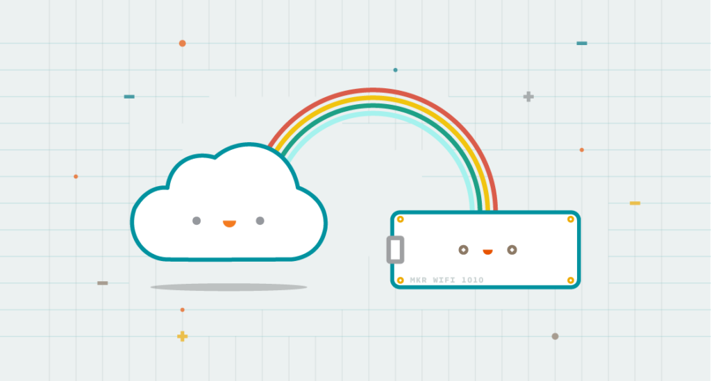 IoT cloud computing