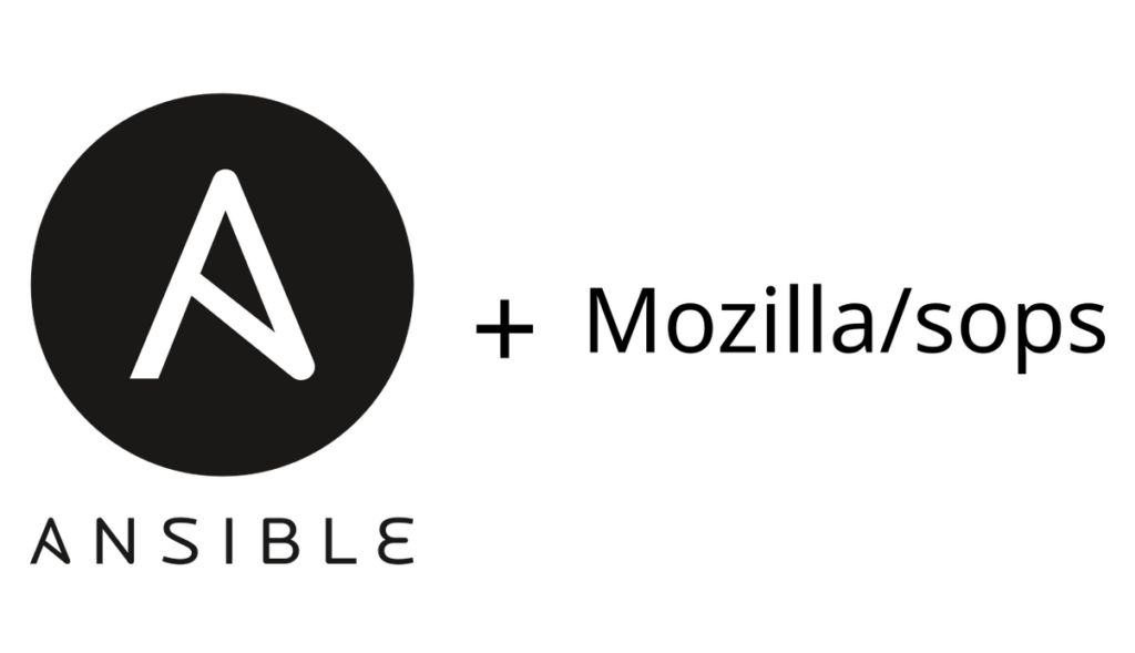 Ansible Meets IBM z/OS Container Extensions | by Luisa Martinez | Theropod  | Medium