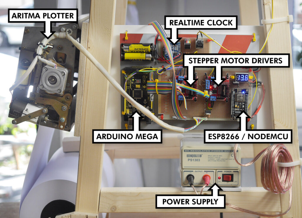 plotter electronics 1 - Electrogeek