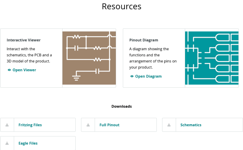 Resources for all boards on Arduino Docs