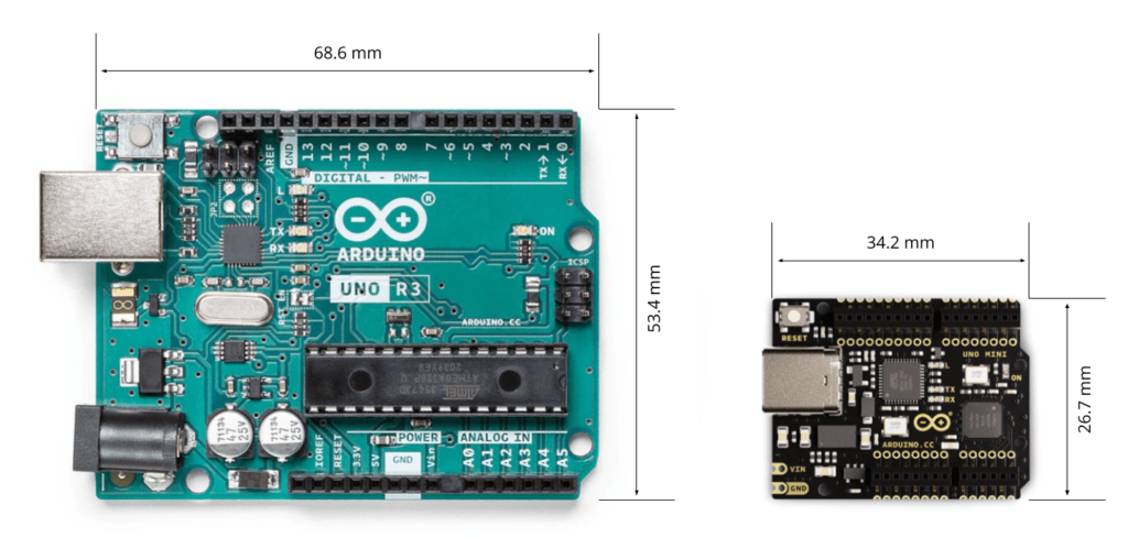 Arduino UNO Mini dimensions