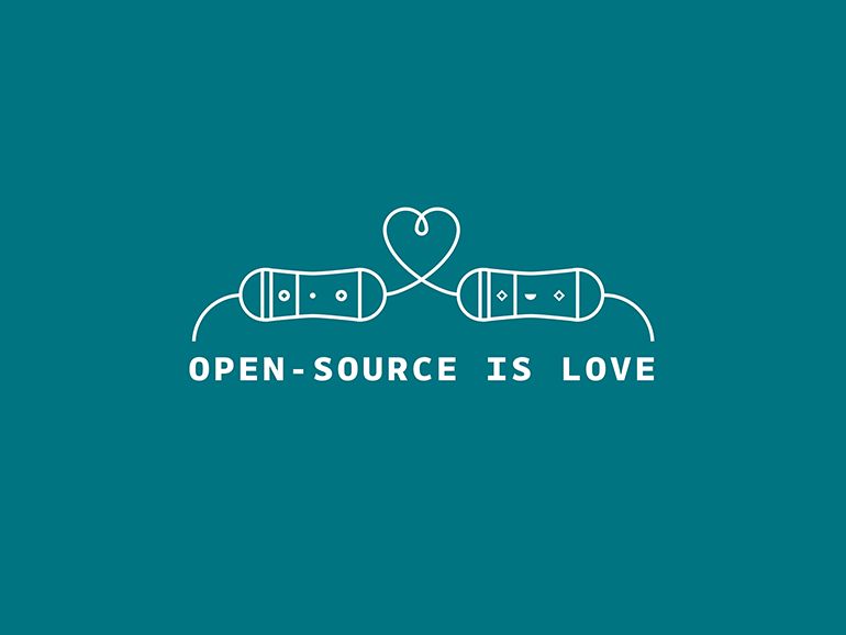 The 2021 Arduino Open Source Report is out