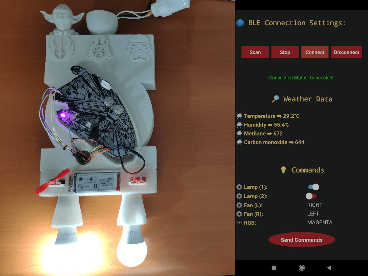 Star Wars-themed device monitors indoor environmental conditions