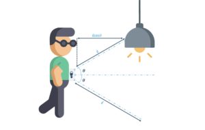 Walk-Bot helps people with visual impairments navigate safely | Arduino ...