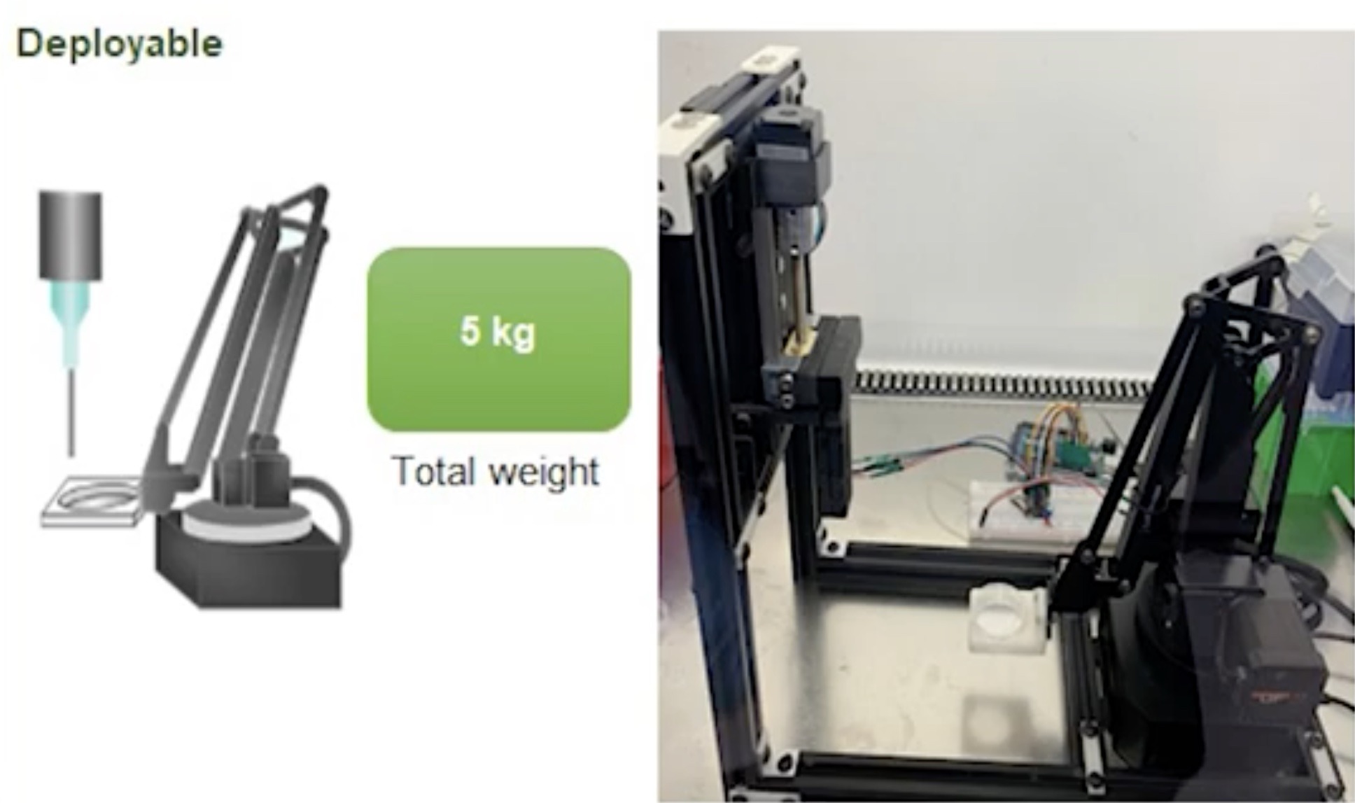 Portable bioprinter could help fight cancer | Arduino Blog