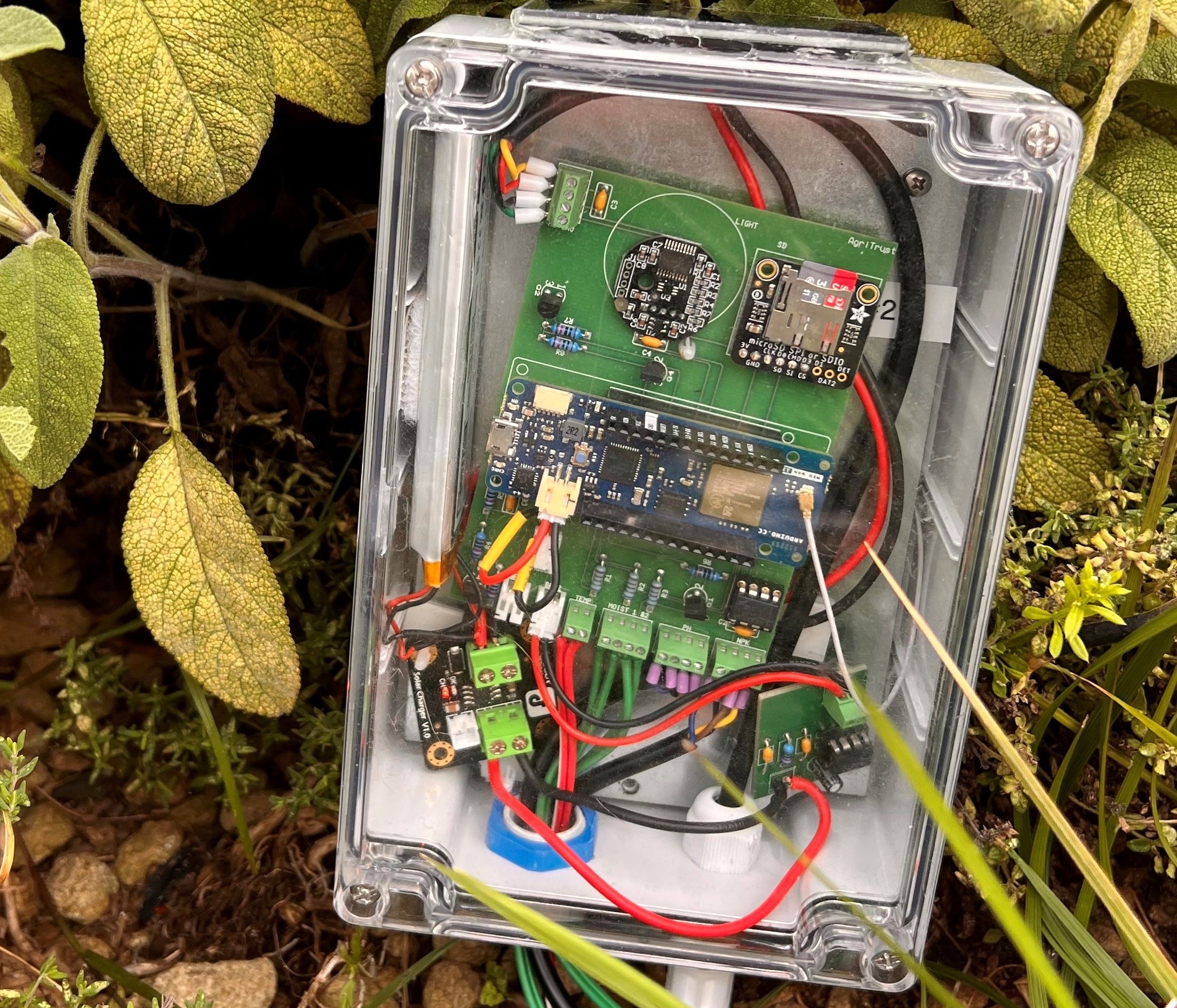 The Squirrel Box aims to bring confidence to smart farming