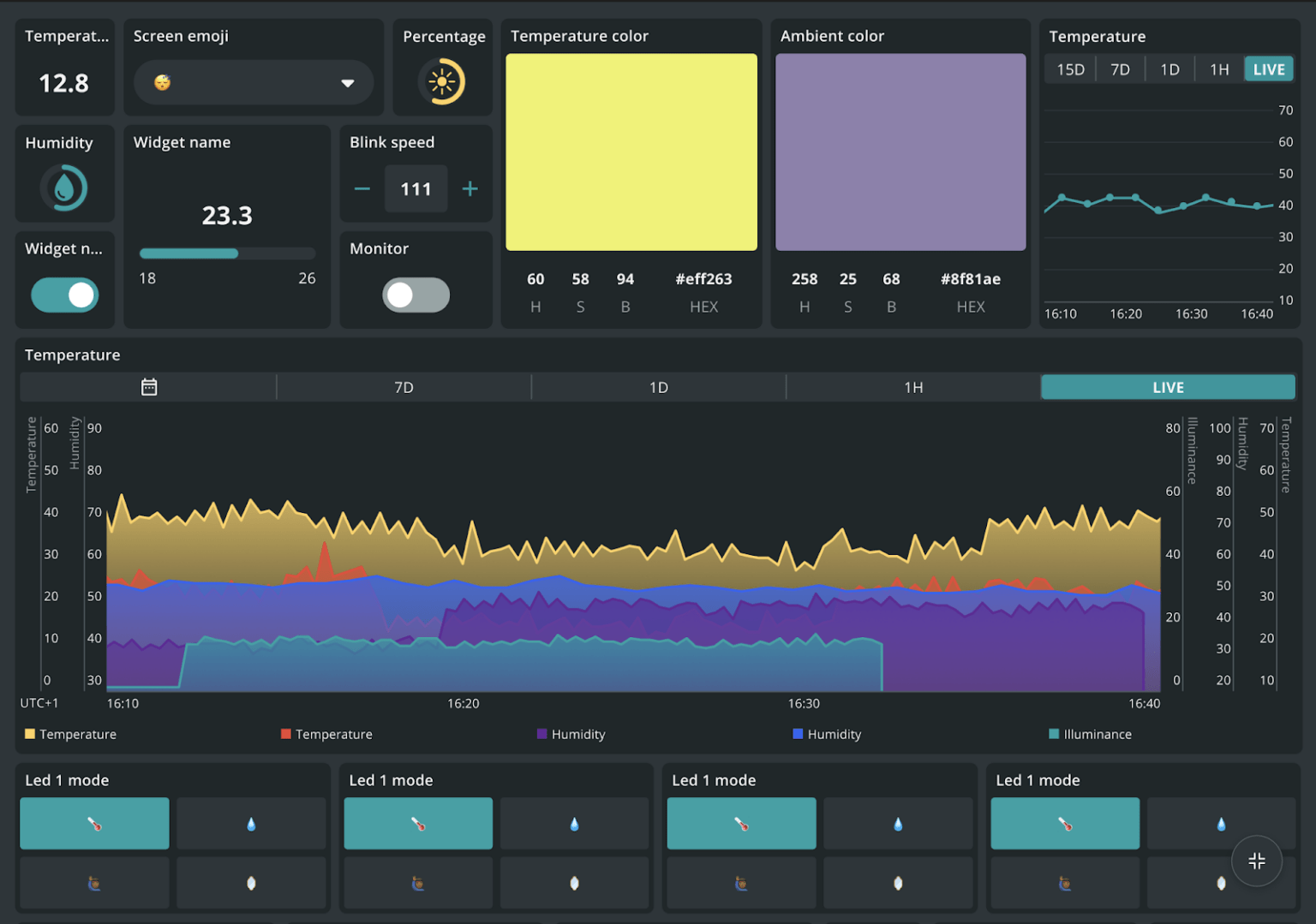 Arduino Cloud is now natively supported on tablets | Arduino Blog