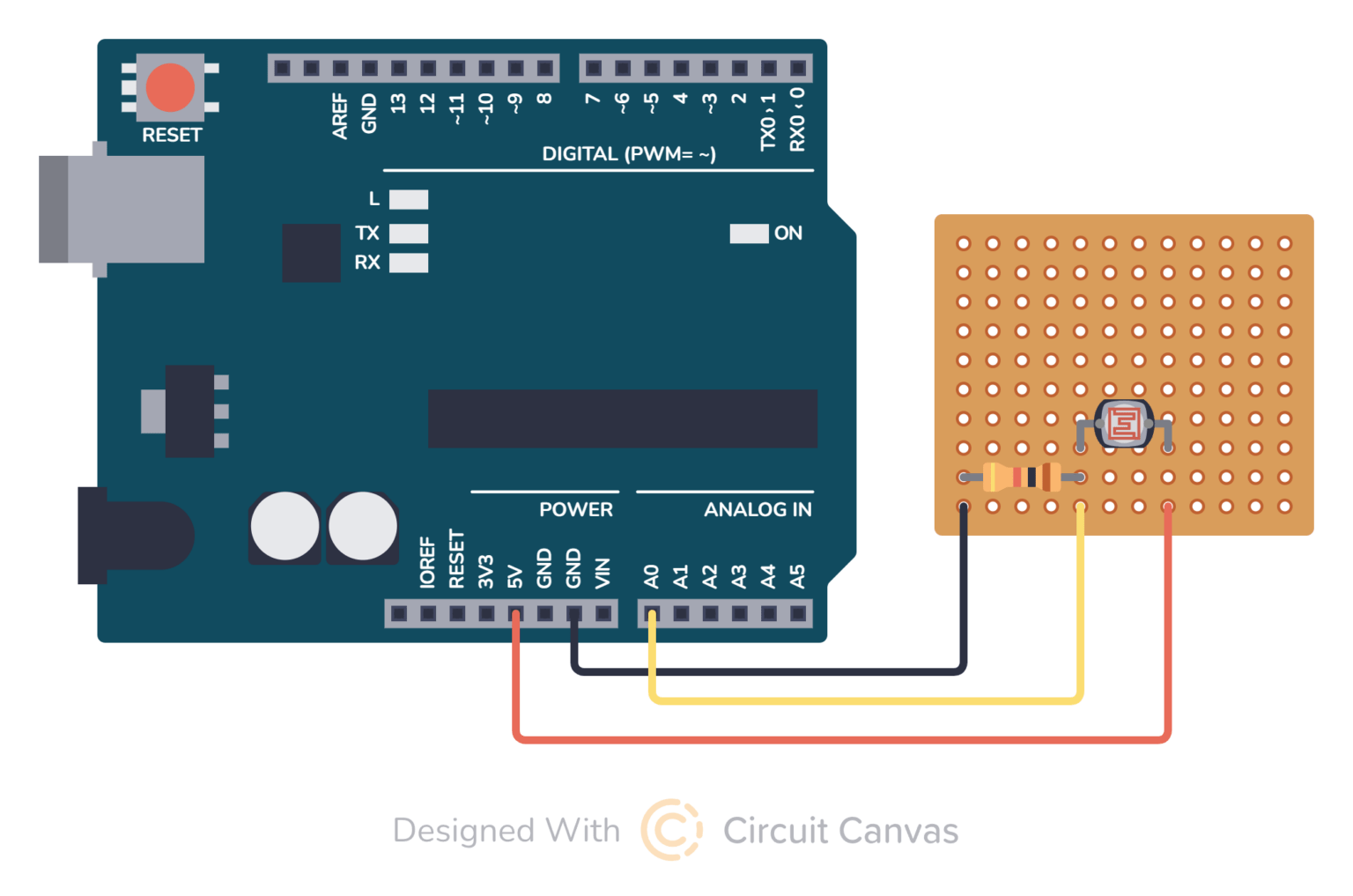 Circuit Canvas can help you quickly create illustrated wiring diagrams ...